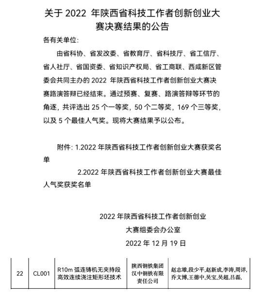 喜訊！公司榮獲2022年陜西省科技工作者創(chuàng)新創(chuàng)業(yè)大賽三等獎