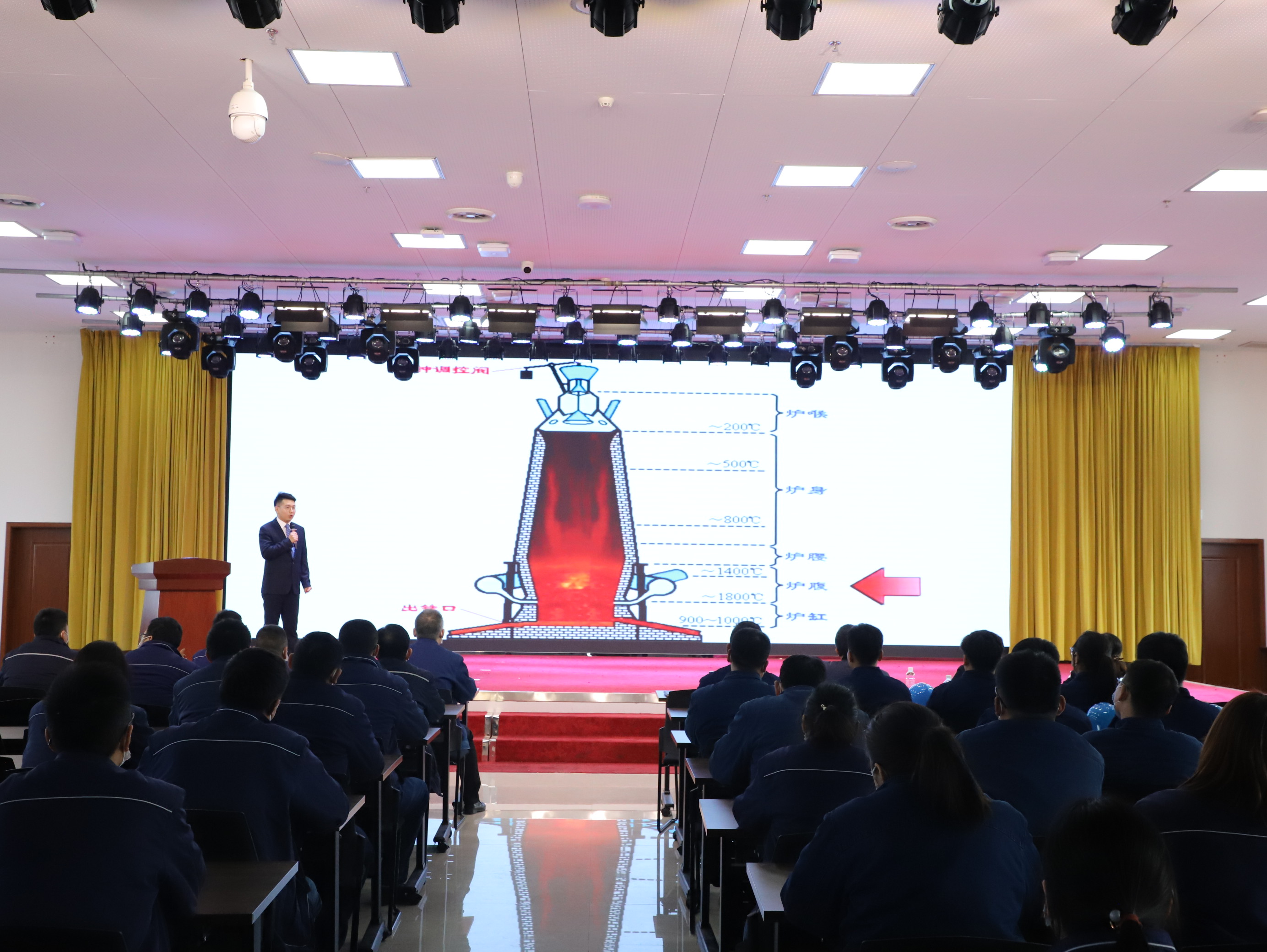 公司舉辦“創新班組管理，提升綜合能力”班組長微課預選賽