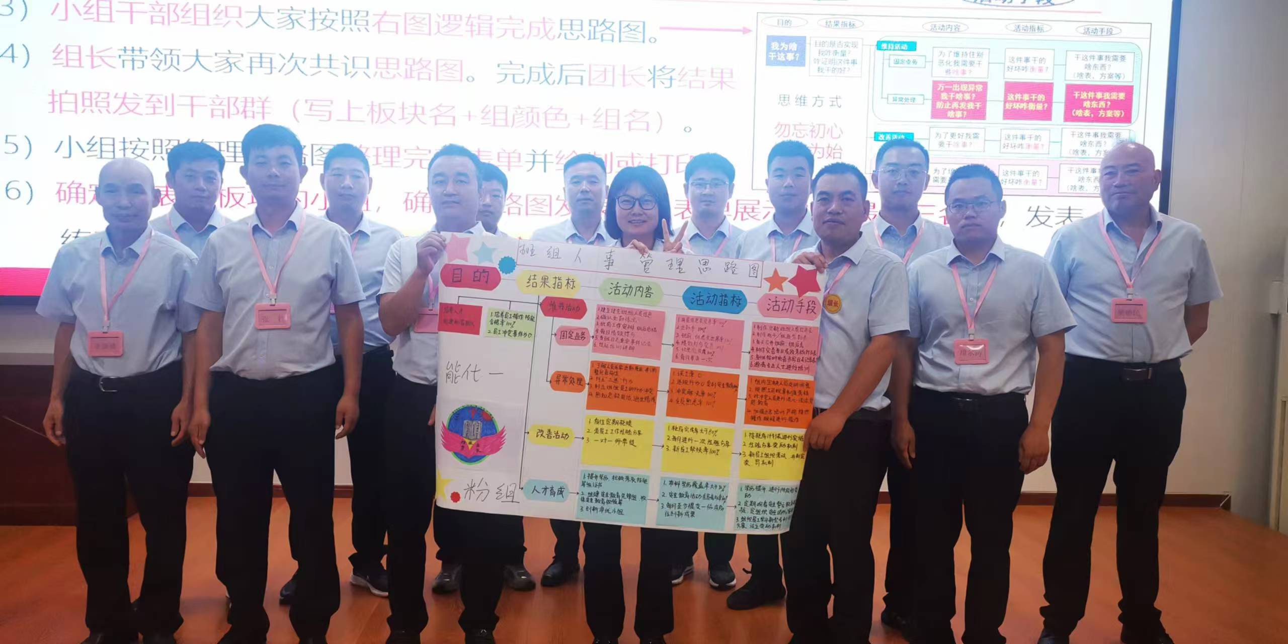 凝心聚力共提升  鍛造隊伍促發(fā)展